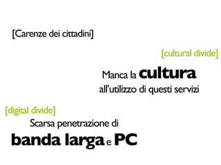 [Carenze dei cittadini]
                                              [cultural divide]

                             Manca la cultura
                            all’utilizzo di questi servizi
[digital divide]
       Scarsa penetrazione di
 banda larga e PC
 
