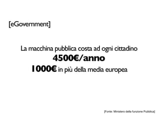 [eGovernment]


   La macchina pubblica costa ad ogni cittadino
          4500€/anno
      1000€ in più della media europea



                                  [Fonte: Ministero della funzione Pubblica]
 