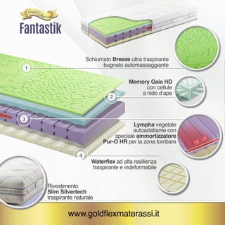 www.goldflexmaterassi.it
Lympha vegetale
autoadattante con
speciale ammortizzatore
Pur-O HR per la zona lombare
Memory Gaia HD
con cellule
a nido d’ape
2
1
3
4
Waterflex ad alta resilienza
traspirante e indeformabile
Schiumato Breeze ultra traspirante
bugnato automassaggiante
Rivestimento
Slim Silvertech
traspirante naturale
Fantastik
 