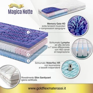 www.goldflexmaterassi.it
Memory Gaia HD
evita tensioni muscolari
e compressioni sanguigne
Schiumato Lympha
ad alta densità
a 7 zone differenziate
con 462 canali
di traspirazione
Schiumato Waterflex HR
con lavorazione
a tasselli indipendenti
2
1
3
Rivestimento Slim Sanitycert
igiene certificata
MagicaNotte
 
