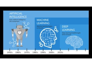 Matera Summer School AI&XR 2023.pdf