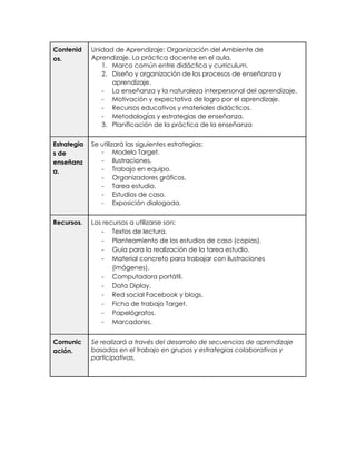 Contenid
os.
Unidad de Aprendizaje: Organización del Ambiente de
Aprendizaje. La práctica docente en el aula.
1. Marco común entre didáctica y curriculum.
2. Diseño y organización de los procesos de enseñanza y
aprendizaje.
- La enseñanza y la naturaleza interpersonal del aprendizaje.
- Motivación y expectativa de logro por el aprendizaje.
- Recursos educativos y materiales didácticos.
- Metodologías y estrategias de enseñanza.
3. Planificación de la práctica de la enseñanza
Estrategia
s de
enseñanz
a.
Se utilizará las siguientes estrategias:
- Modelo Target.
- Ilustraciones.
- Trabajo en equipo.
- Organizadores gráficos.
- Tarea estudio.
- Estudios de caso.
- Exposición dialogada.
Recursos. Los recursos a utilizarse son:
- Textos de lectura.
- Planteamiento de los estudios de caso (copias).
- Guía para la realización de la tarea estudio.
- Material concreto para trabajar con ilustraciones
(imágenes).
- Computadora portátil.
- Data Diplay.
- Red social Facebook y blogs.
- Ficha de trabajo Target.
- Papelógrafos.
- Marcadores.
Comunic
ación.
Se realizará a través del desarrollo de secuencias de aprendizaje
basados en el trabajo en grupos y estrategias colaborativas y
participativas.
 