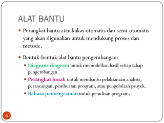 ALAT BANTU
 Perangkat bantu atau kakas otomatis dan semi-otomatis

yang akan digunakan untuk mendukung proses dan
metode.
 Bentuk-bentuk alat bantu pengembangan:
 Diagram-diagram untuk memodelkan hasil setiap tahap
pengembangan.
 Perangkat lunak untuk membantu pelaksanaan analisis,
perancangan, pembuatan program, atau pengelolaan proyek.
 Bahasa pemrograman untuk penulisan program.

41

 