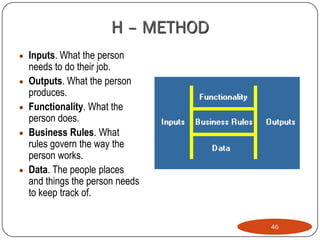 H – METHOD
 Inputs. What the person






needs to do their job.
Outputs. What the person
produces.
Functionality. What the
person does.
Business Rules. What
rules govern the way the
person works.
Data. The people places
and things the person needs
to keep track of.
46

 