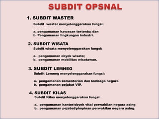 1. SUBDIT WASTER
Subdit waster menyelenggarakan fungsi:
a. pengamanan kawasan tertentu; dan
b. Pengamanan lingkungan industri.

2. SUBDIT WISATA
Subdit wisata menyelenggarakan fungsi:
a. pengamanan obyek wisata;
b. pengamanan mobilitas wisatawan.

3. SUBDIT LEMNEG
Subdit Lemneg menyelenggarakan fungsi:
a. pengamanan kementerian dan lembaga negara
b. pengamanan pejabat VIP.

4. SUBDIT KILAS

Subdit Kilas menyelenggarakan fungsi:
a. pengamanan kantor/obyek vital perwakilan negara asing
b. pengamanan pejabat/pimpinan perwakilan negara asing.

 