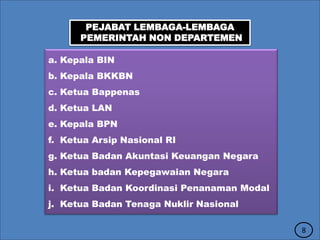 PEJABAT LEMBAGA-LEMBAGA
PEMERINTAH NON DEPARTEMEN

a. Kepala BIN
b. Kepala BKKBN
c. Ketua Bappenas
d. Ketua LAN
e. Kepala BPN
f. Ketua Arsip Nasional RI
g. Ketua Badan Akuntasi Keuangan Negara

h. Ketua badan Kepegawaian Negara
i. Ketua Badan Koordinasi Penanaman Modal
j. Ketua Badan Tenaga Nuklir Nasional
8

 