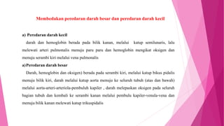 Materi | PPT