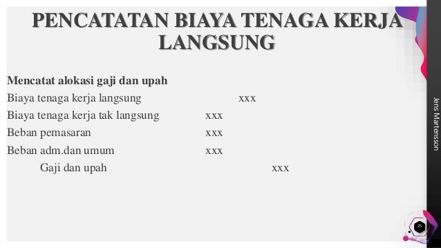 Akuntansi Manufaktur