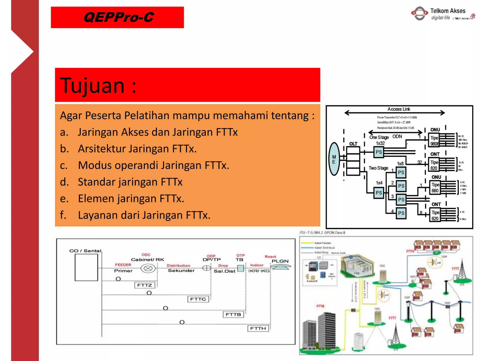 Agar Peserta Pelatihan mampu memahami tentang :
a. Jaringan Akses dan Jaringan FTTx
b. Arsitektur Jaringan FTTx.
c. Modus operandi Jaringan FTTx.
d. Standar jaringan FTTx
e. Elemen jaringan FTTx.
f. Layanan dari Jaringan FTTx.
Tujuan :
QEPPro-C
 
