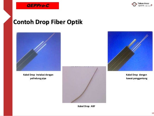 Materi 1 Basic ftth network 20160209