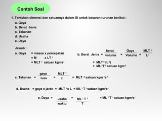 1. Tentukan dimensi dan satuannya dalam SI untuk besaran turunan berikut :
a. Gaya
b. Berat Jenis
c. Tekanan
d. Usaha
e. Daya
Jawab :
b. Berat Jenis = = =
= MLT
-2
(L-3
)
= ML-2
T-2
satuan kgm-2
berat
volume
Gaya
Volume
MLT -2
L3
a. Gaya = massa x percepatan
= M x LT -2
= MLT -2
satuan kgms-2
c. Tekanan = = = MLT -2
satuan kgm-1
s-1
gaya
luas
MLT -2
L2
d. Usaha = gaya x jarak = MLT -2
x L = ML 2
T -2
satuan kgm-2
s-2
e. Daya = = = ML 2
T -1
satuan kgm-2
s-1
usaha
waktu
ML 2
T -2
T
Contoh SoalContoh Soal
 