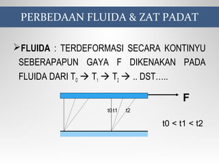 PERBEDAAN FLUIDA & ZAT PADAT
FLUIDA : TERDEFORMASI SECARA KONTINYU
SEBERAPAPUN GAYA F DIKENAKAN PADA
FLUIDA DARI TO  T1  T2  .. DST…..
t0 t1 t2
t0 < t1 < t2
F
 