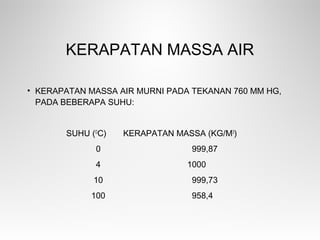KERAPATAN MASSA AIR
• KERAPATAN MASSA AIR MURNI PADA TEKANAN 760 MM HG,
PADA BEBERAPA SUHU:
SUHU (O
C) KERAPATAN MASSA (KG/M3
)
0 999,87
4 1000
10 999,73
100 958,4
 