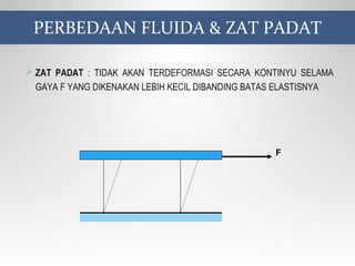 PERBEDAAN FLUIDA & ZAT PADAT
 ZAT PADAT : TIDAK AKAN TERDEFORMASI SECARA KONTINYU SELAMA
GAYA F YANG DIKENAKAN LEBIH KECIL DIBANDING BATAS ELASTISNYA
F
 