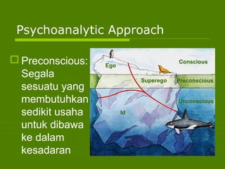Psychoanalytic Approach
 Preconscious:
Segala
sesuatu yang
membutuhkan
sedikit usaha
untuk dibawa
ke dalam
kesadaran
Conscious
Unconscious
Superego Preconscious
Id
Ego
 