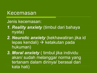 Kecemasan
Jenis kecemasan:
1. Reality anxiety (timbul dari bahaya
nyata)
2. Neurotic anxiety (kekhawatiran jika id
lepas kendali)  ketakutan pada
hukuman)
3. Moral anxiety ( timbul jika individu
akan/ sudah melanggar norma yang
tertanam dalam dirinya/ berasal dari
kata hati)
 