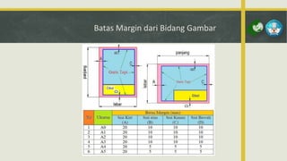 Batas Margin dari Bidang Gambar

 