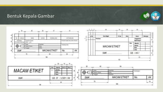 Bentuk Kepala Gambar

 