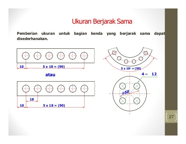 Materi 3. penunjukan ukuran oleh syaifi ab