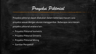 Proyeksi Piktorial
Proyeksi piktorial dapat dilakukan dalam beberapa macam cara

proyeksi sesuai dengan aturan menggambar. Beberapa cara macam
proyeksi piktorial anatara lain :
▪ Proyeksi Piktorial Isometris
▪ Proyeksi Piktorial Dimetris
▪ Proyeksi Piktorial Miring
▪ Gambar Perspektif

 