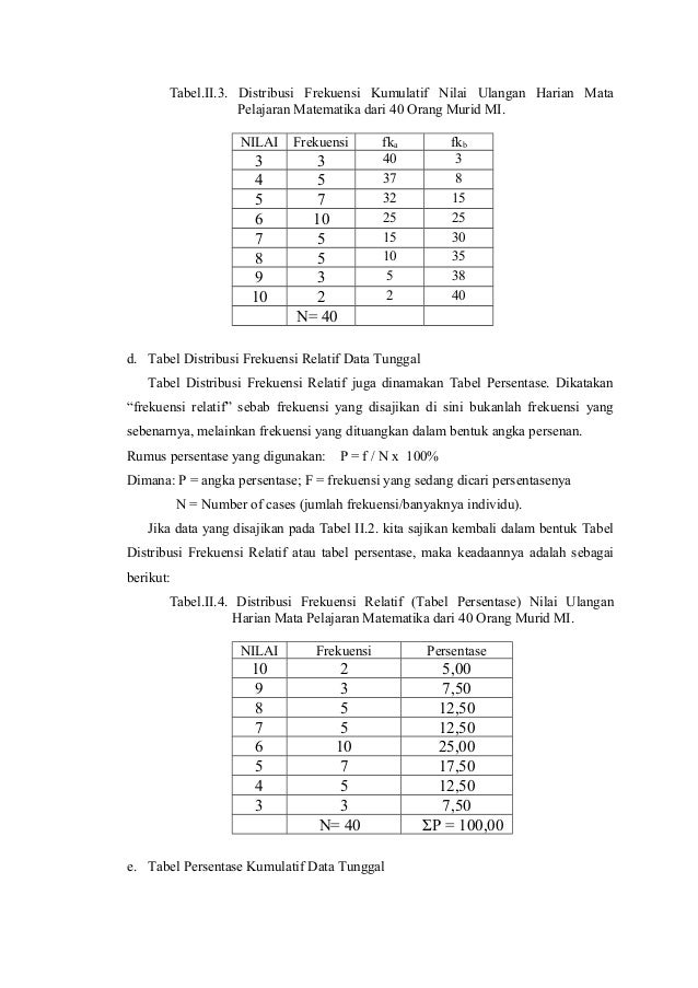 29 Data Sdy Vertikal – Phana Pono