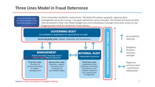 Materi audit forensik dan investigasi.pdf