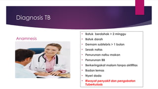 Subfebris Materi. Pentingnya Pemeriksaan TCM dalam Penegakan Diagnosa ...