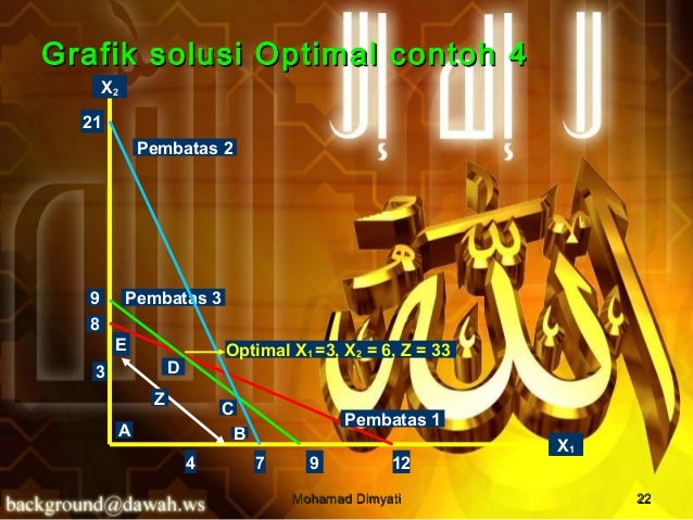 Materi 2 programasi linier dan solusi grafik