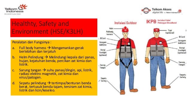 Materi 2 Instalasi Kabel Rumah Gedung IKR IKG FTTX Materi 2 Instalasi Kabel Rumah Gedung IKR IKG FTTX