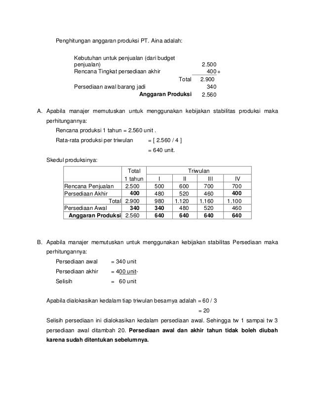 Pertanyaan Tentang Anggaran Kas