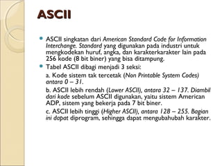 Code Huruf Materi 4-dan-resume-materi-1-3 | PPT
