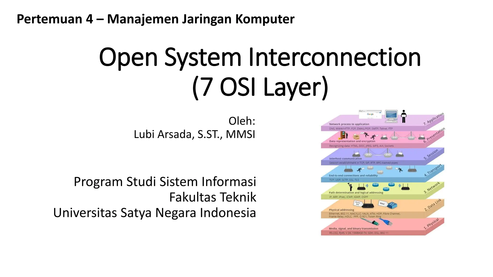 Materi-4 7 OSI Open-System-Interconnection Layer.pptx