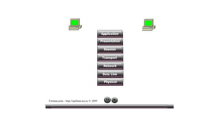 Program Studi Sistem Informasi - FASTE - UIN Suska Riau 25
 