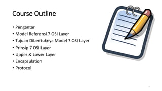 Course Outline
• Pengantar
• Model Referensi 7 OSI Layer
• Tujuan Dibentuknya Model 7 OSI Layer
• Prinsip 7 OSI Layer
• Upper & Lower Layer
• Encapsulation
• Protocol
3
 