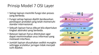 Prinsip Model 7 OSI Layer
• Setiap lapisan memiliki fungsi dan proses
yang berbeda.
• Fungsi setiap lapisan dipilih berdasarkan
penetapan protokol yang telah memenuhi
standar internasional.
• Sebuah lapisan harus dibuat bila diperlukan
tingkat abstraksi yang berbeda.
• Batasan lapisan harus ditentukan agar
dapat meminimalkan arus informasi yang
melewati interface.
• Jumlah lapisan diusahakan sedikit mungkin
sehingga arsitektur jaringan tidak menjadi
sulit dipakai.
7
 