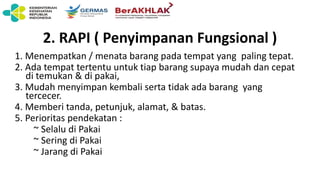 2. RAPI ( Penyimpanan Fungsional )
1. Menempatkan / menata barang pada tempat yang paling tepat.
2. Ada tempat tertentu untuk tiap barang supaya mudah dan cepat
di temukan & di pakai,
3. Mudah menyimpan kembali serta tidak ada barang yang
tercecer.
4. Memberi tanda, petunjuk, alamat, & batas.
5. Perioritas pendekatan :
~ Selalu di Pakai
~ Sering di Pakai
~ Jarang di Pakai
 
