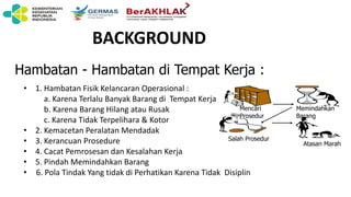 BACKGROUND
• 1. Hambatan Fisik Kelancaran Operasional :
a. Karena Terlalu Banyak Barang di Tempat Kerja
b. Karena Barang Hilang atau Rusak
c. Karena Tidak Terpelihara & Kotor
• 2. Kemacetan Peralatan Mendadak
• 3. Kerancuan Prosedure
• 4. Cacat Pemrosesan dan Kesalahan Kerja
• 5. Pindah Memindahkan Barang
• 6. Pola Tindak Yang tidak di Perhatikan Karena Tidak Disiplin
Hambatan - Hambatan di Tempat Kerja :
Mencari
Prosedur
Memindahkan
Barang
Salah Prosedur
Atasan Marah
 