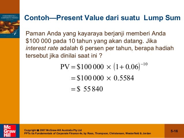 Valuation And Time Value Of Money