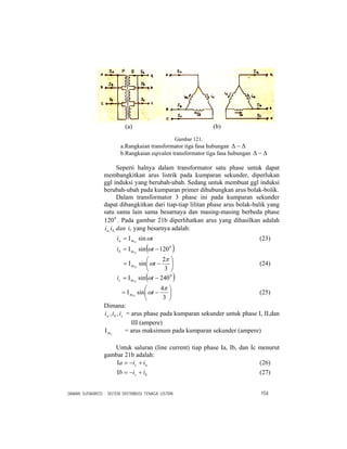 DAMAN SUSWANTO : SISTEM DISTRIBUSI TENAGA LISTRIK 154
(a) (b)
Gambar 121.
a.Rangkaian transformator tiga fasa hubungan Δ−Δ
b.Rangkaian eqivalen transformator tiga fasa hubungan Δ−Δ
Seperti halnya dalam transformator satu phase untuk dapat
membangkitkan arus listrik pada kumparan sekunder, diperlukan
ggl induksi yang berubah-ubah. Sedang untuk membuat ggl induksi
berubah-ubah pada kumparan primer dihubungkan arus bolak-bolik.
Dalam transformator 3 phase ini pada kumparan sekunder
dapat dibangkitkan dari tiap-tiap lilitan phase arus bolak-balik yang
satu sama lain sama besarnaya dan masing-masing berbeda phase
0
120 . Pada gambar 21b diperlihatkan arus yang dihasilkan adalah
danii ba ,, ic yang besarnya adalah:
ti ma ωsin21
Ι= (23)
( )0
120sin22
−Ι= ti mb ω
⎟
⎠
⎞
⎜
⎝
⎛
−Ι=
3
2
sin22
π
ωtm (24)
( )0
240sin23
−Ι= ti mc ω
⎟
⎠
⎞
⎜
⎝
⎛
−Ι=
3
4
sin23
π
ωtm (25)
Dimana:
cba iii ,, = arus phase pada kumparan sekunder untuk phase I, II,dan
III (ampere)
2mΙ = arus maksimum pada kumparan sekunder (ampere)
Untuk saluran (line current) tiap phase Ia, Ib, dan Ic menurut
gambar 21b adalah:
ac iia +−=Ι (26)
bc iib +−=Ι (27)
 