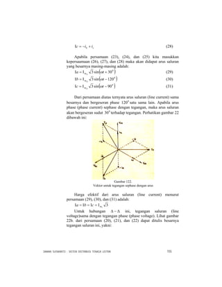 DAMAN SUSWANTO : SISTEM DISTRIBUSI TENAGA LISTRIK 155
cb iic +−=Ι (28)
Apabila persamaan (23), (24), dan (25) kita masukkan
kepersaamaan (26), (27), dan (28) maka akan didapat arus saluran
yang besarnya masing-masing adalah:
( )0
30sin321
+Ι=Ι ta m ω (29)
( )0
120sin322
−Ι=Ι tb m ω (30)
( )0
90sin323
−Ι=Ι tc m ω (31)
Dari persamaan diatas ternyata arus saluran (line current) sama
besarnya dan bergeseran phase 0
120 satu sama lain. Apabila arus
phase (phase current) sephase dengan tegangan, maka arus saluran
akan bergeseran sudut 0
30 terhadap tegangan. Perhatikan gambar 22
dibawah ini:
Gambar 122.
Vektor untuk tegangan sephase dengan arus
Harga efektif dari arus saluran (line current) menurut
persamaan (29), (30), dan (31) adalah:
32mcba Ι=Ι=Ι=Ι
Untuk hubungan Δ−Δ ini, tegangan saluran (line
voltage)sama dengan tegangan phase (phase voltage). Lihat gambar
22b. dari persamaan (20), (21), dan (22) dapat ditulis besarnya
tegangan saluran ini, yakni:
 