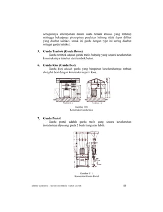 DAMAN SUSWANTO : SISTEM DISTRIBUSI TENAGA LISTRIK 139
sebagainnya ditempatkan dalam suatu lemari khusus yang tertutup
sehingga bekerjanya pisau-pisau peralatan hubung tidak dapat dilihat
yang disebut kubikel, untuk ini gardu dengan type ini sering disebut
sebagai gardu kubikel.
5. Gardu Tembok (Gardu Beton)
Gardu tembok adalah gardu trafo /hubung yang secara keseluruhan
konstruksinya tersebut dari tembok/beton.
6. Gardu Kios (Gardu Besi)
Gardu kios adalah gardu yang bangunan keseluruhannya terbuat
dari plat besi dengan konstruksi seperti kios.
Gambar 110.
Konstruksi Gardu Kios
7. Gardu Portal
Gardu portal adalah gardu trafo yang secara keseluruhan
instalasinya dipasang pada 2 buah tiang atau lebih.
Gambar 111.
Konstruksi Gardu Portal
 