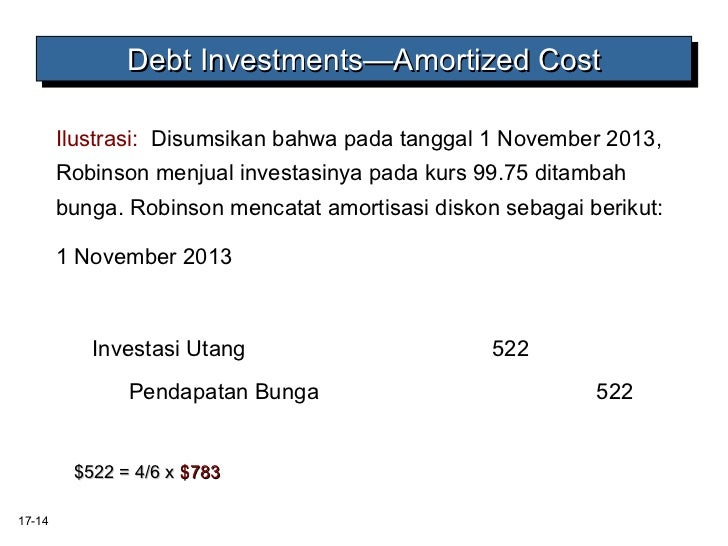 tabel amortisasi bunga 1 investasi Materi akm2 bagian tabel amortisasi bunga 1 investasi Materi akm2 bagian
