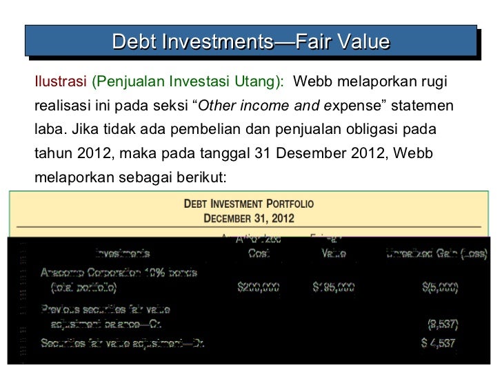 Nilai wajar sekuritas perdagangan opsi