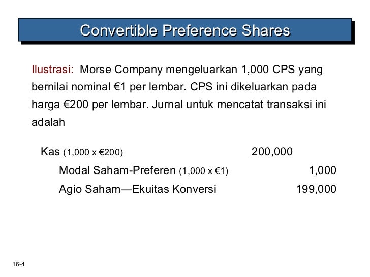 Pemindaian volume opsi saham