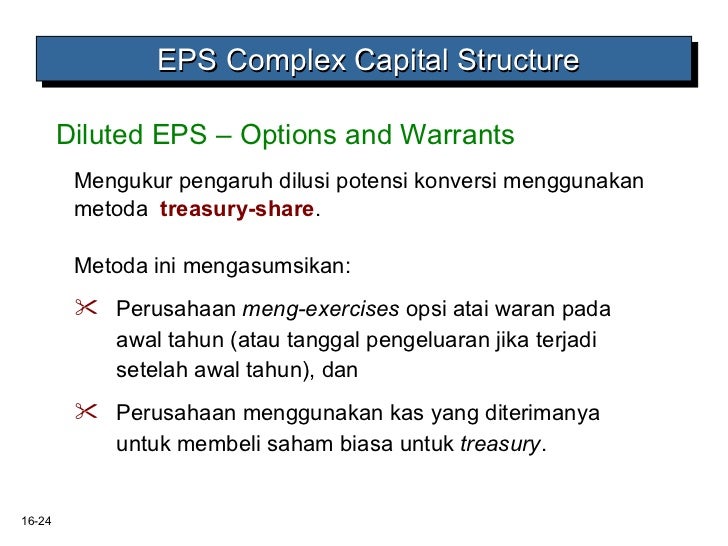 Menggunakan opsi saham setelah penghentian