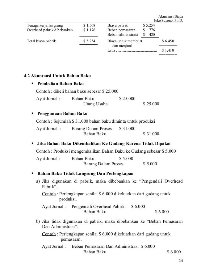 Materi Akuntansi Biaya