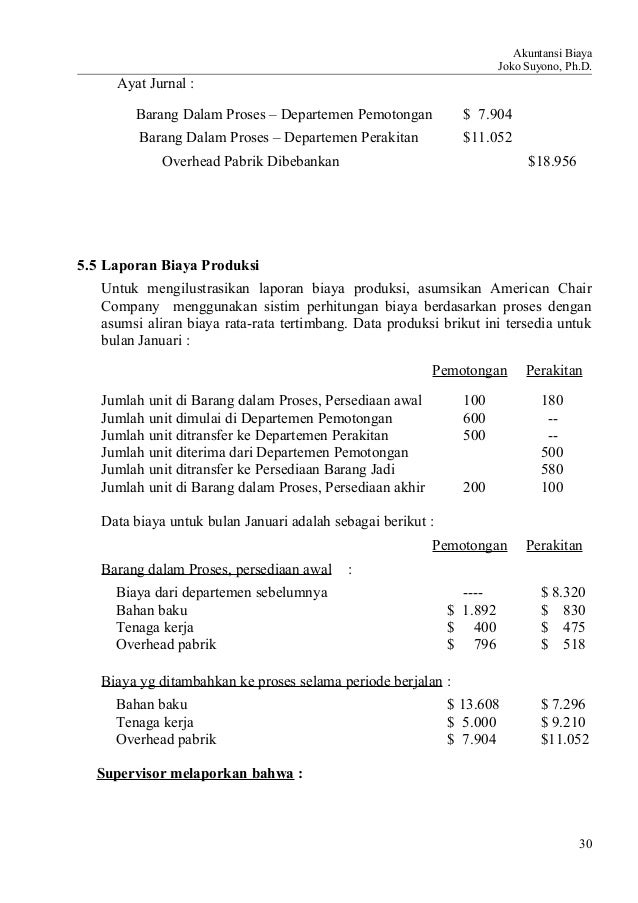 Materi Akuntansi Biaya