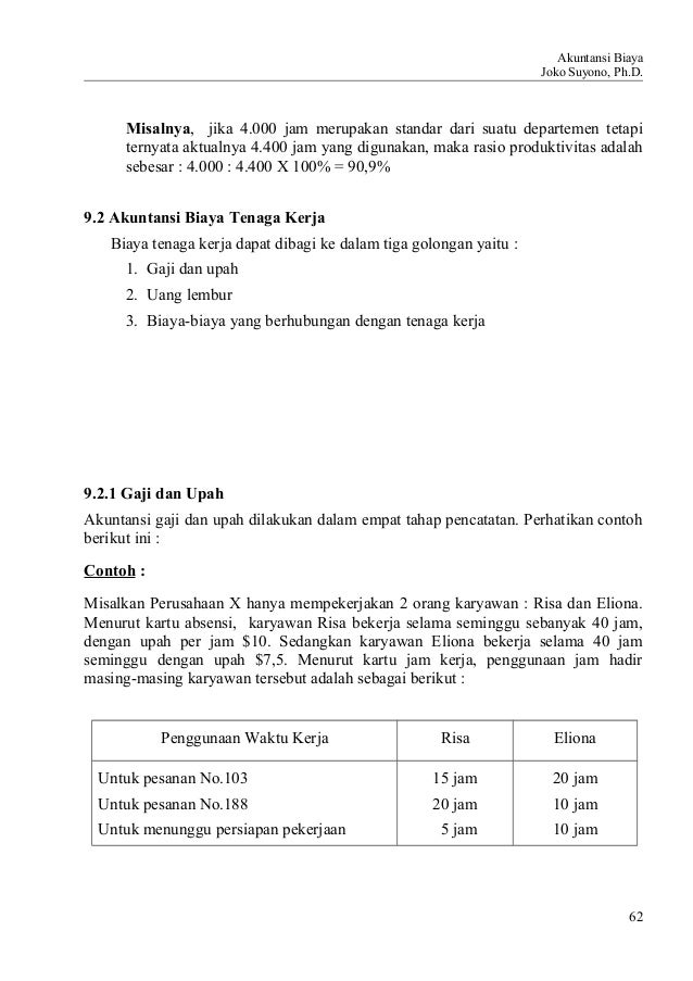 Contoh Soal Akuntansi Gaji Dan Upah Lektur