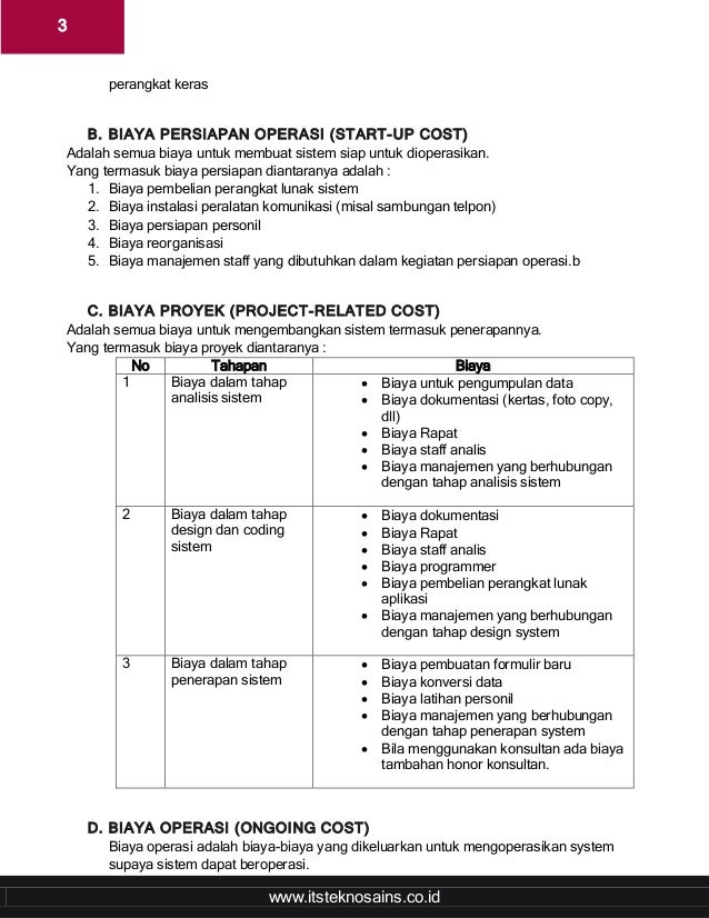 Materi Analisis Biaya Manfaat 1
