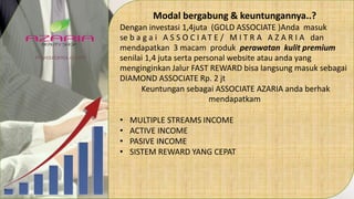 Modal bergabung & keuntungannya..?
Dengan investasi 1,4juta (GOLD ASSOCIATE )Anda masuk
se b a g a i A S S O C I AT E / M I T R A A Z A R I A dan
mendapatkan 3 macam produk perawatan kulit premium
senilai 1,4 juta serta personal website atau anda yang
menginginkan Jalur FAST REWARD bisa langsung masuk sebagai
DIAMOND ASSOCIATE Rp. 2 jt
Keuntungan sebagai ASSOCIATE AZARIA anda berhak
mendapatkam
• MULTIPLE STREAMS INCOME
• ACTIVE INCOME
• PASIVE INCOME
• SISTEM REWARD YANG CEPAT
 